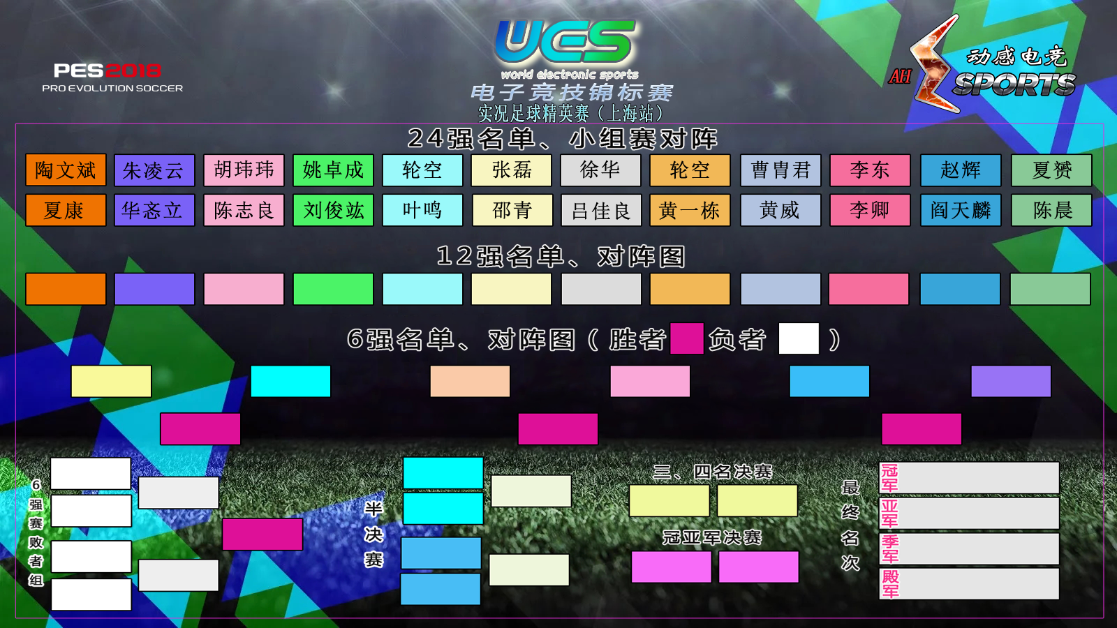 【对阵】WES电子竞技锦标赛-实况足球（上海站）